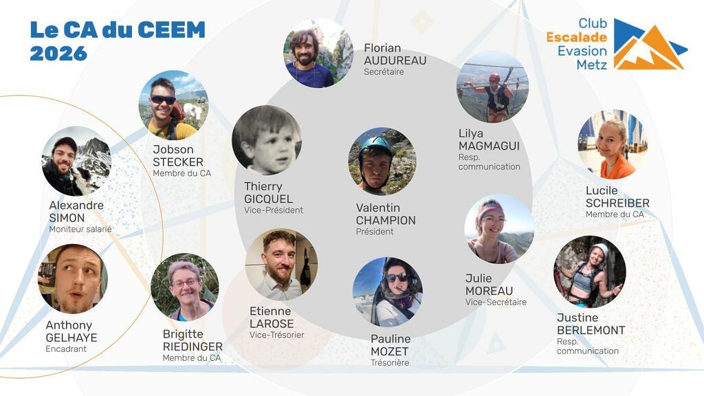 Organigramme CEEM